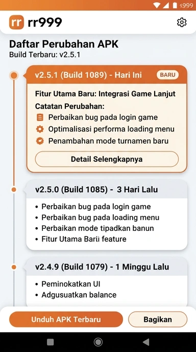 Riwayat Versi rr999 untuk Pengguna Android